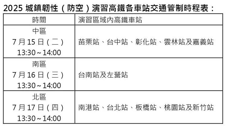 2025城鎮韌性（防空）演習各車站交通管制時程表。高鐵提供