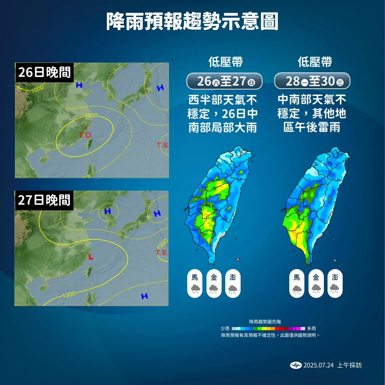 未来降雨趋势。气象署提供