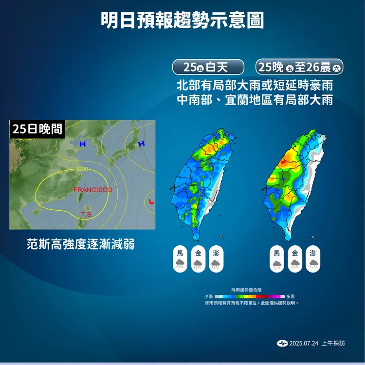 明日天氣。氣象署提供