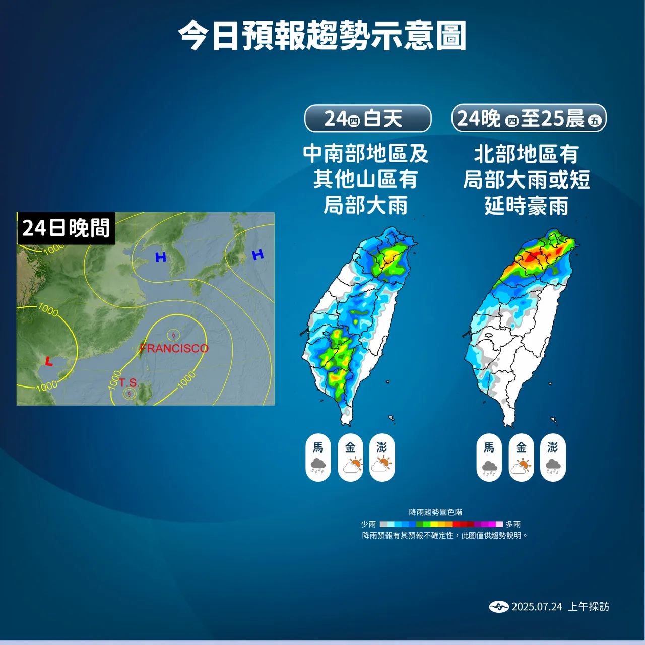 今日天气。气象署提供