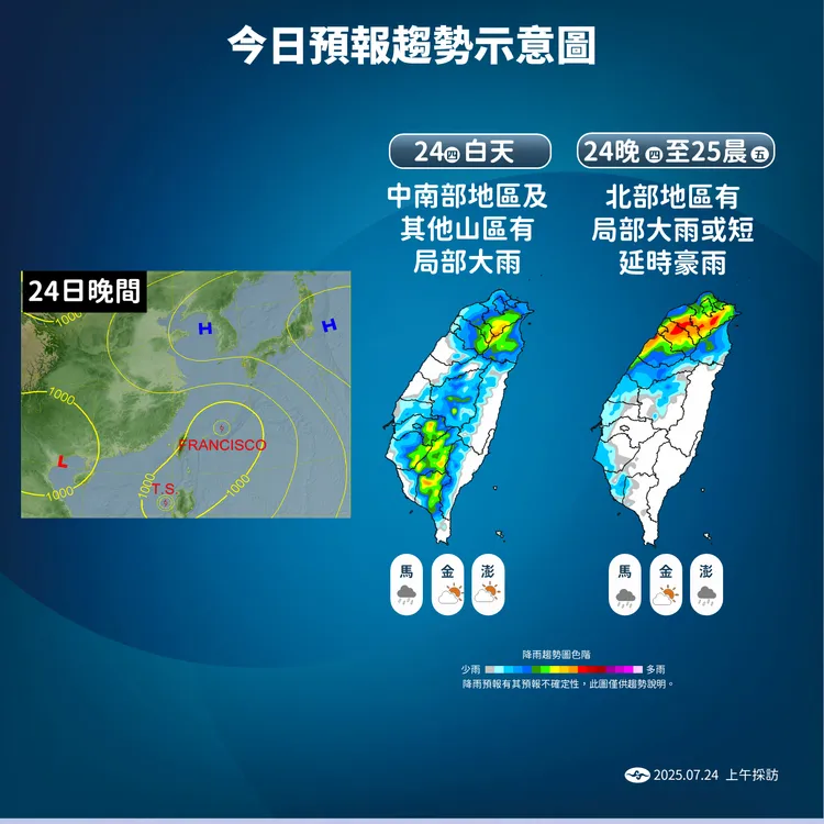 今日天氣。氣象署提供