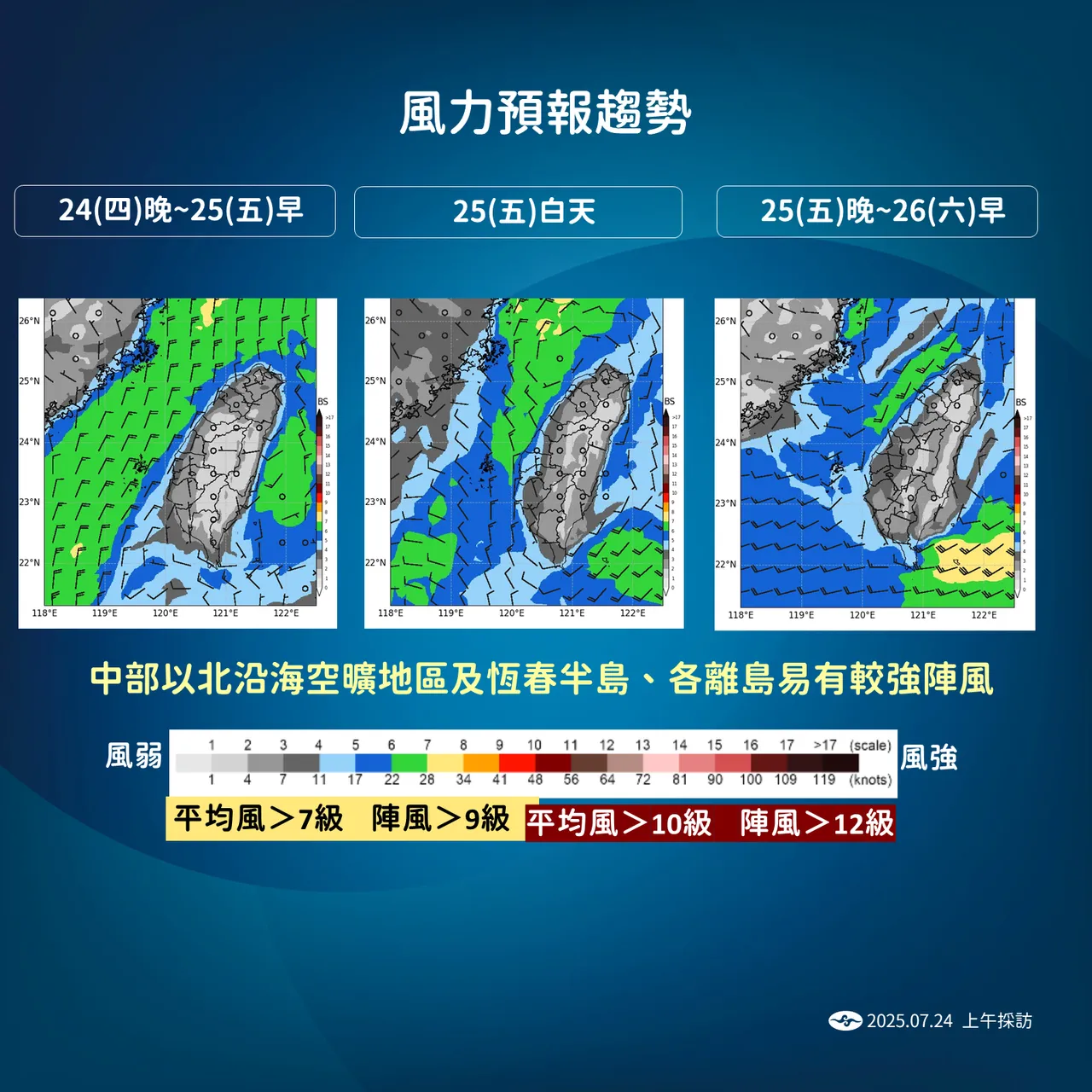 风力预估。气象署提供
