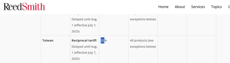台灣的32%稅率是4月初公布的稅率，並未更新。翻攝Trade Compliance Resource Hub