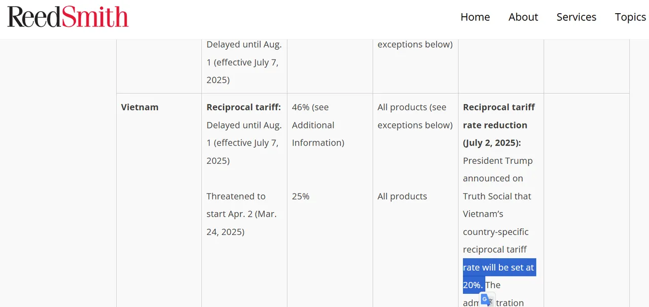 越南關稅稅率由25%降至20%,已更新至新的欄位。翻攝Trade Compliance Resource Hub