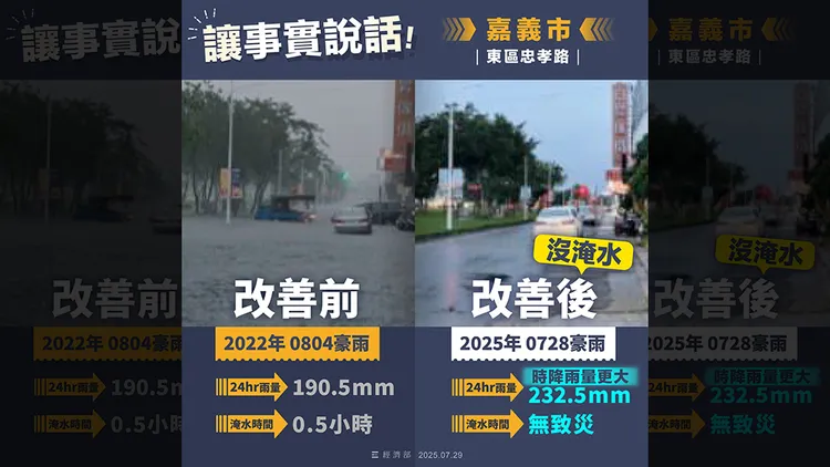 翻攝自經濟部臉書