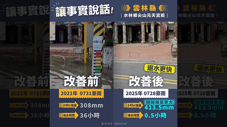 翻攝自經濟部臉書