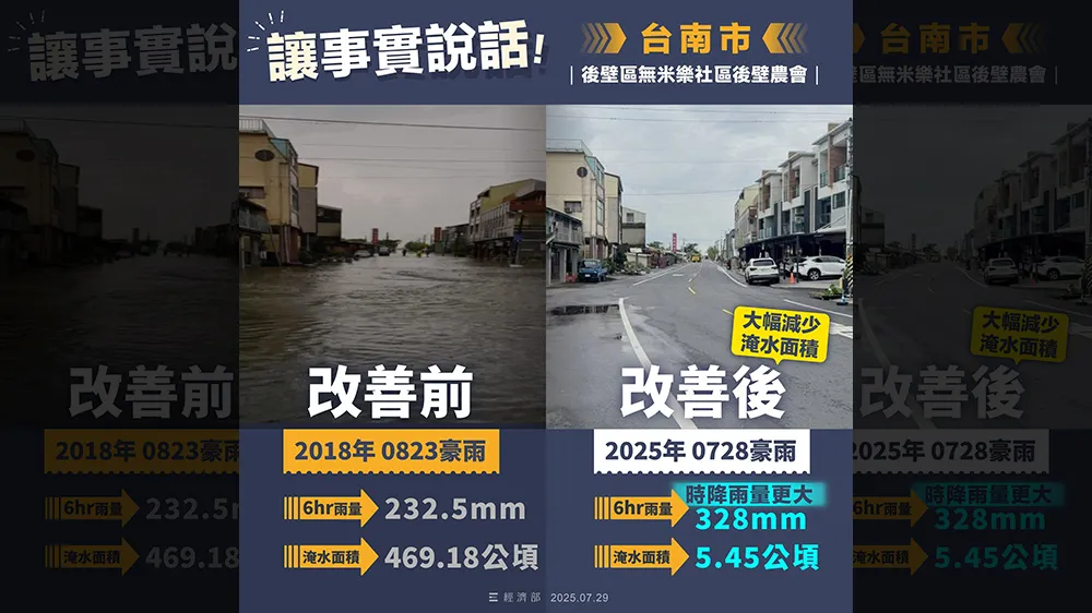 翻摄自经济部脸书