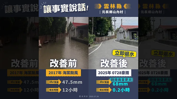 翻攝自經濟部臉書