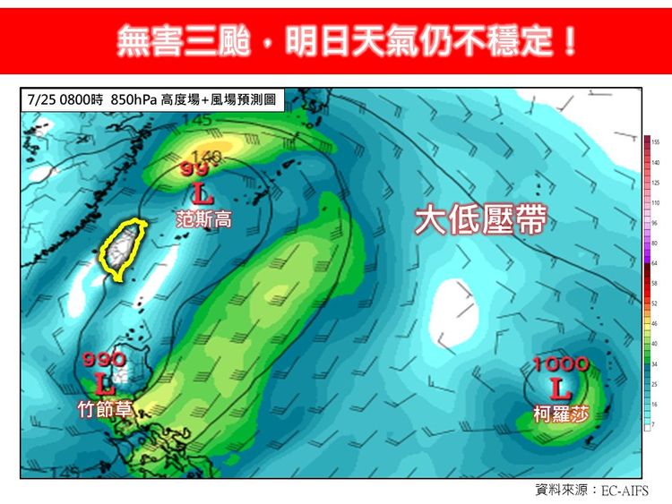 范斯高今最靠近台灣！三颱路徑「天女散花」　海警機率曝光