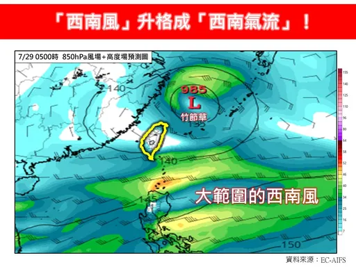 雨还不会停!专家:「这天前」是高风险期