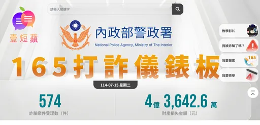 壹短蘋|道高一尺魔高一丈 政府砸重金打詐不力反出人命