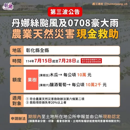 彰化木瓜、釀酒葡萄颱風受損 可領現金救助
