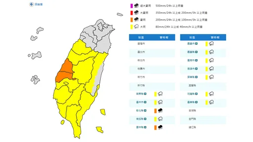 颱風丹娜絲外圍環流影響 彰化雲林豪雨特報、苗栗以南防大雨