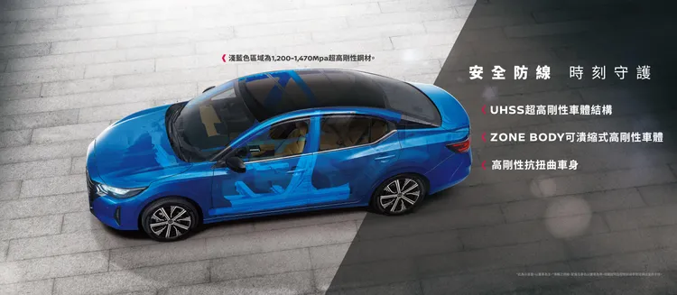 SENTRA全車採用高達1,470Mpa超高剛性鋼材打造ZONE BODY車體結構設計，有效分散撞擊力道，提升座艙完整性。業者提供