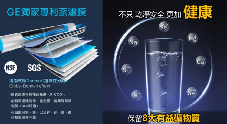 奇異淨水器採用的是全球獨家的「G+奈濾荷電技術」，過濾精度高達0.001微米，能有效過濾重金屬、病毒、細菌等有害物質，還能保留住對人體有益的8大礦物質。