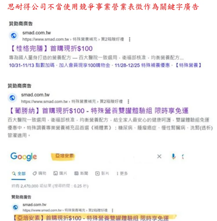 公平會調查發現，思耐得生技公司「偷吃步」，不當利用關鍵字搜尋機制。公平會提供