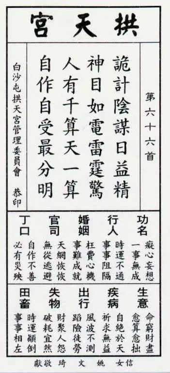 网友求的白沙屯妈祖签诗。