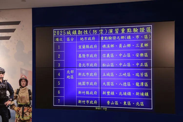 2025城鎮韌性（防空）演習期程，北部驗證區域。李俊毅攝