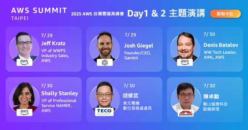 最後報名機會！【2025 AWS 台灣雲端高峰會】即將登場，4 大亮點搶先看！