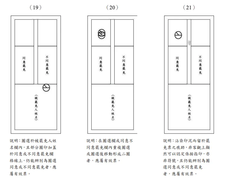 中选会公布罢免投票21种有效票盖法。中选会提供