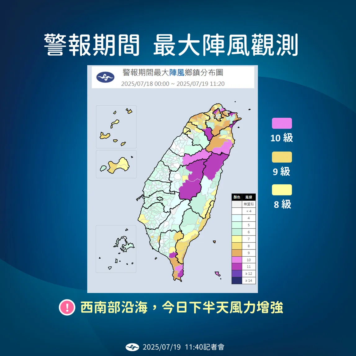 警报期间最大阵风预测。气象署提供