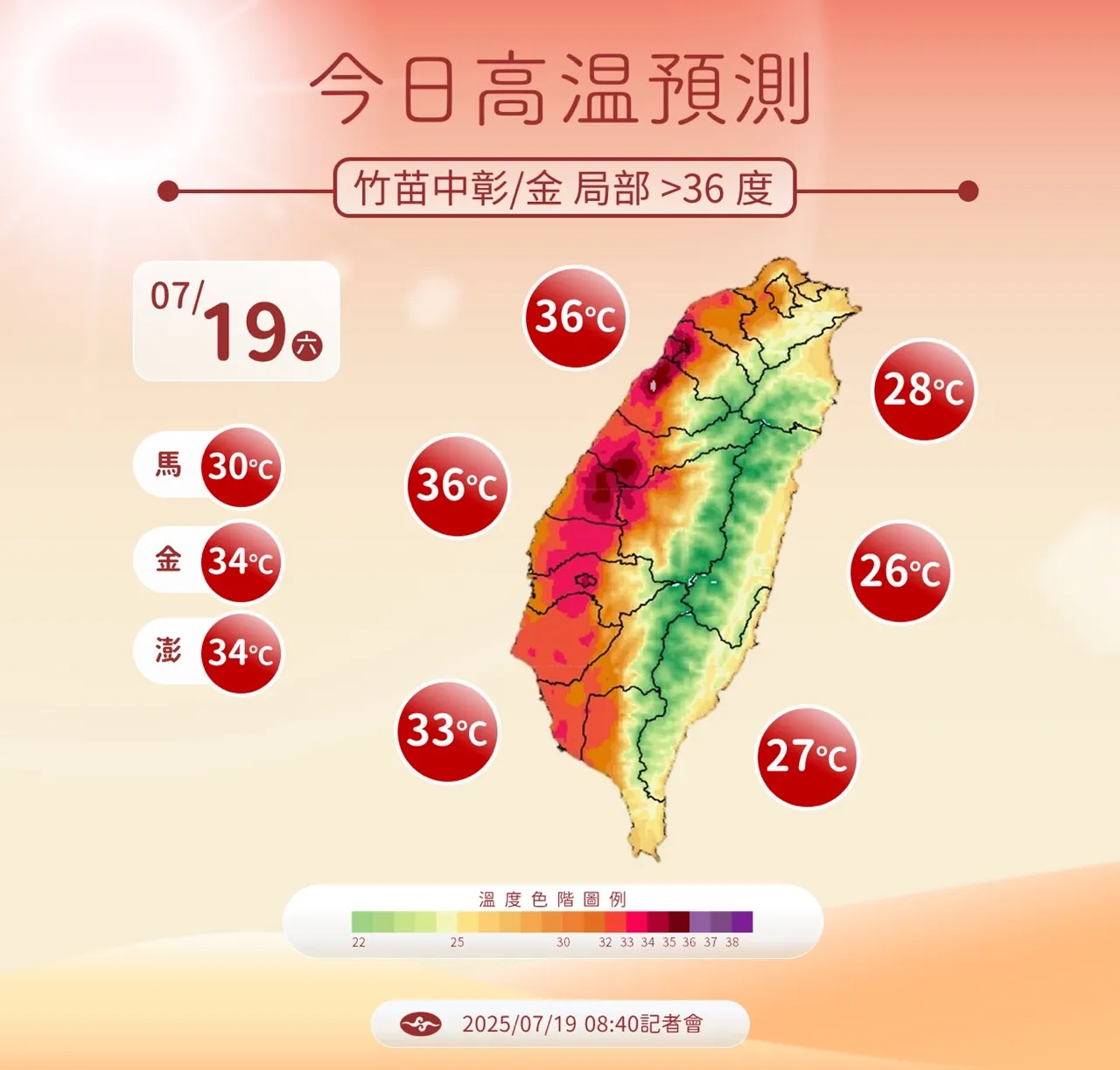 今日高温预测。气象署提供