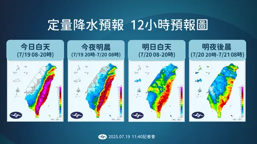 薇帕颱風來襲兩個世界!西部熱飆36℃ 北部颳10級陣風