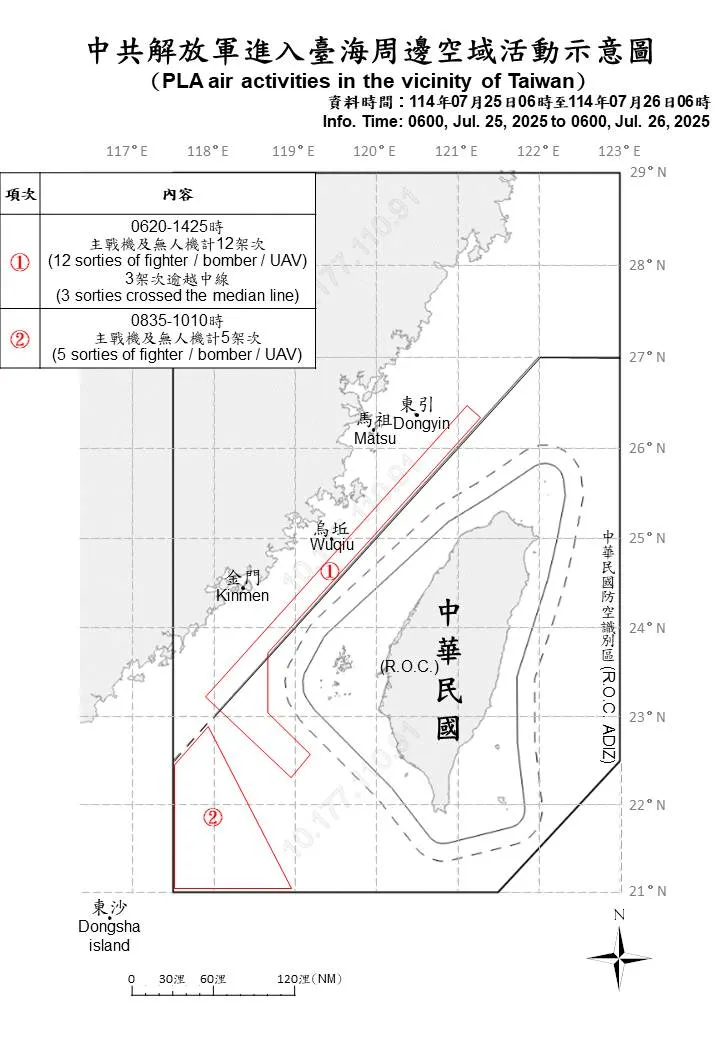 國防部公布中國解放軍台海周邊海、空域動態。國防部提供