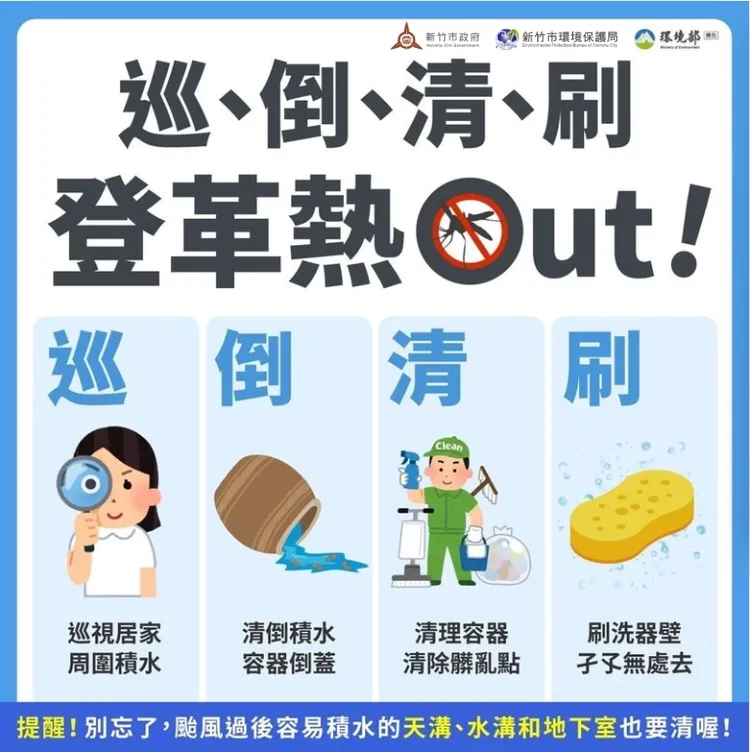 巡倒清刷嚴防登革熱。新竹市府提供