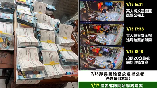 罷免公報夾帶反罷文宣? 魯明哲公布監視器畫面反擊
