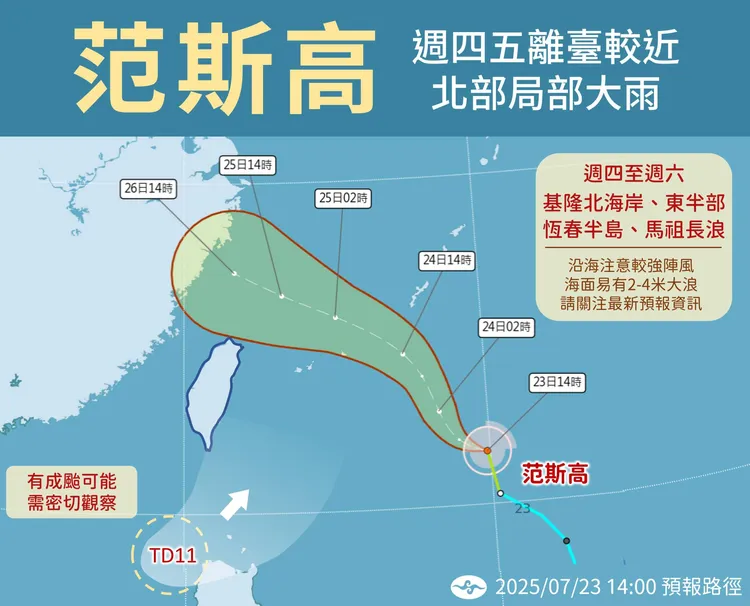 颱風「范斯高」這兩天（24、25）距離台灣最近。中央氣象署