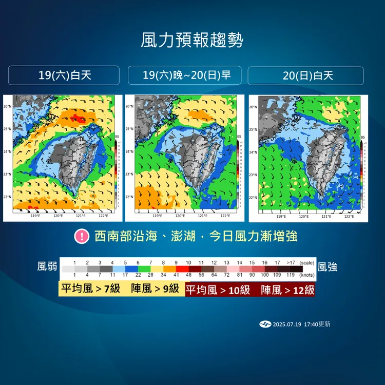 風力預報趨勢圖。氣象署提供