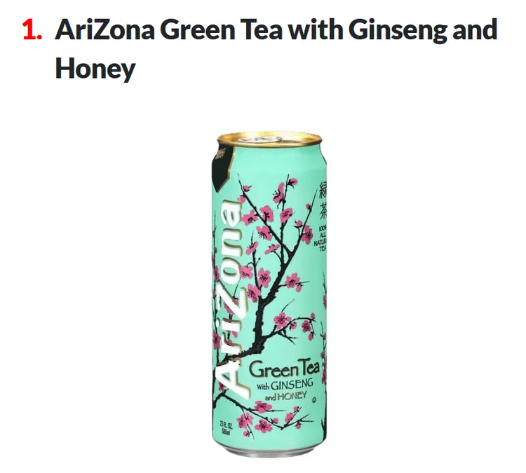 排名最「不健康飲料冠軍」的，則是 AriZona Green Tea with Ginseng and Honey。許多人每天飲用這款綠茶，但一瓶裡的糖分就高達女性建議攝取量的兩到三倍。該飲品還添加高果糖糖漿，與肥胖、胰島素阻抗、脂肪肝等疾病息息相關。雖然裡頭含少量蜂蜜和維他命C，以及一點點人參和天然香料，但這些成分完全無法抵銷驚人糖分所帶來的健康風險。這款看似富含抗氧化物的輕盈茶飲，實際上更像是披著健康外衣的甜點。Walmart。