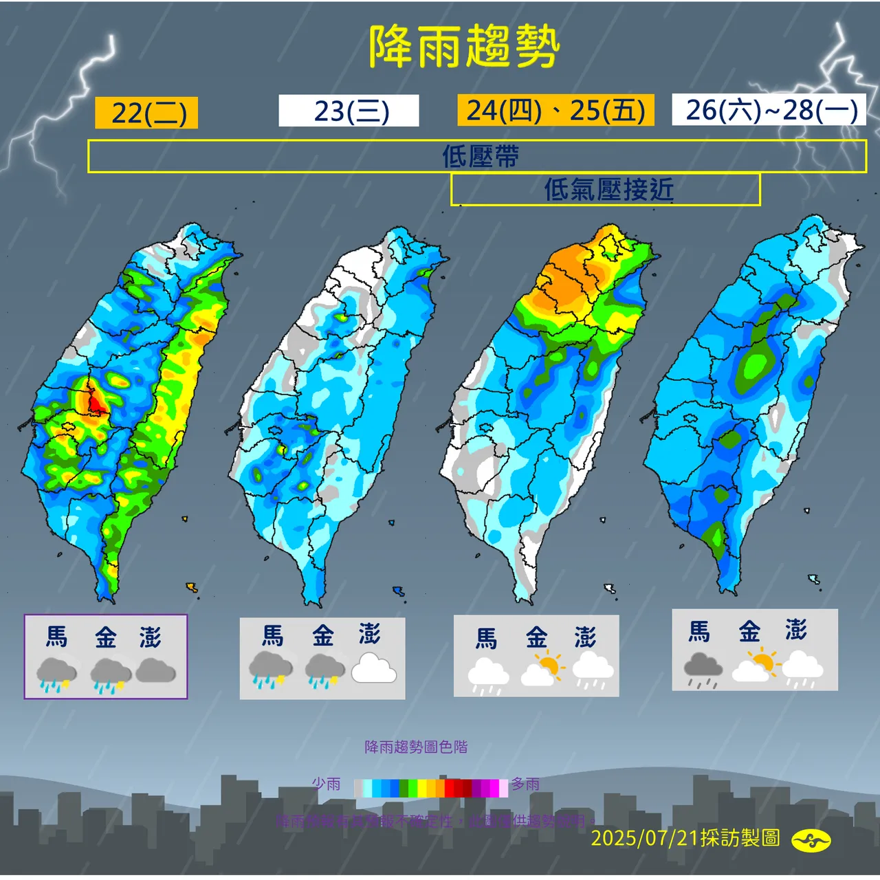 未来降雨趋势。气象署提供