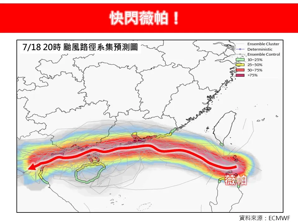 台风「薇帕」正快闪通过中。翻摄《林老师气象站》脸书