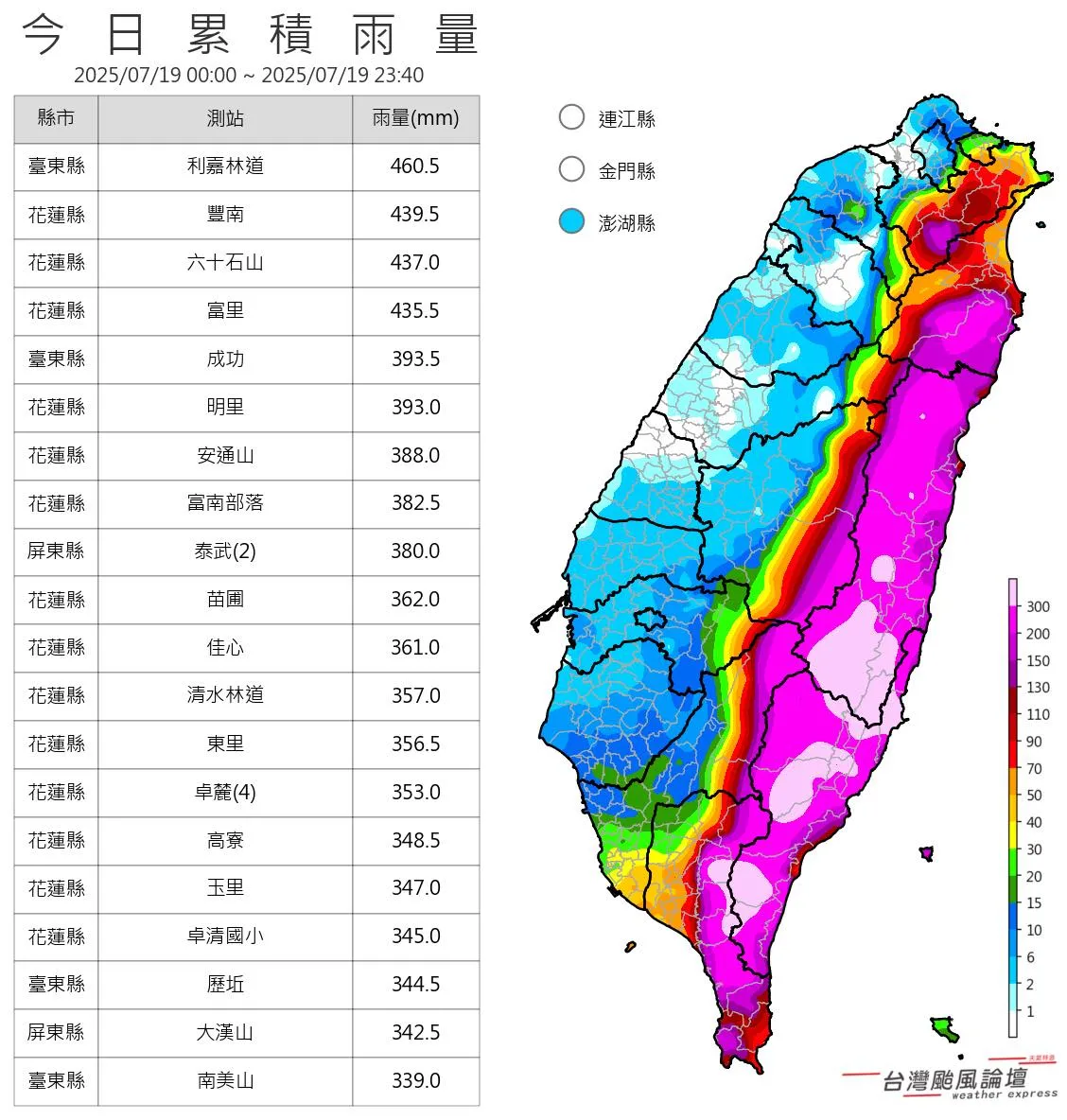 台风「薇帕」为东半部带来惊人雨势。翻摄《台湾台风论坛|天气特急》脸书
