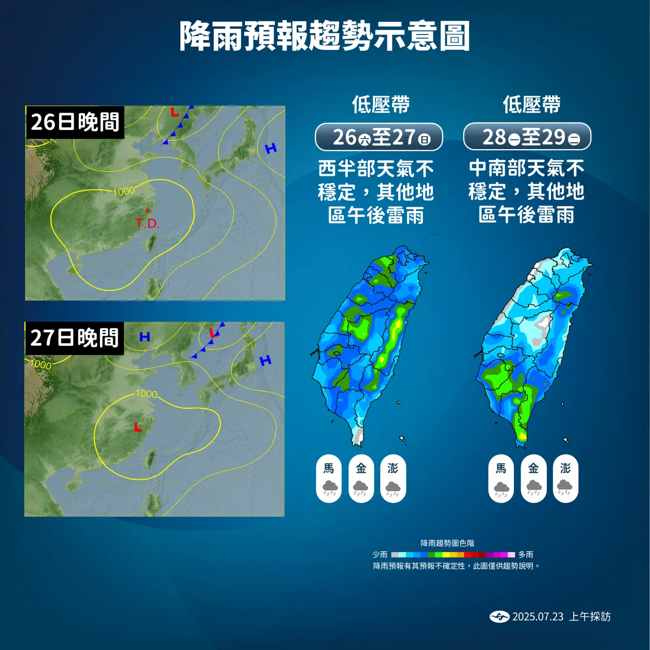 未来降雨趋势。气象署提供