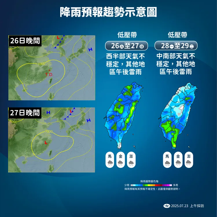 未來降雨趨勢。氣象署提供