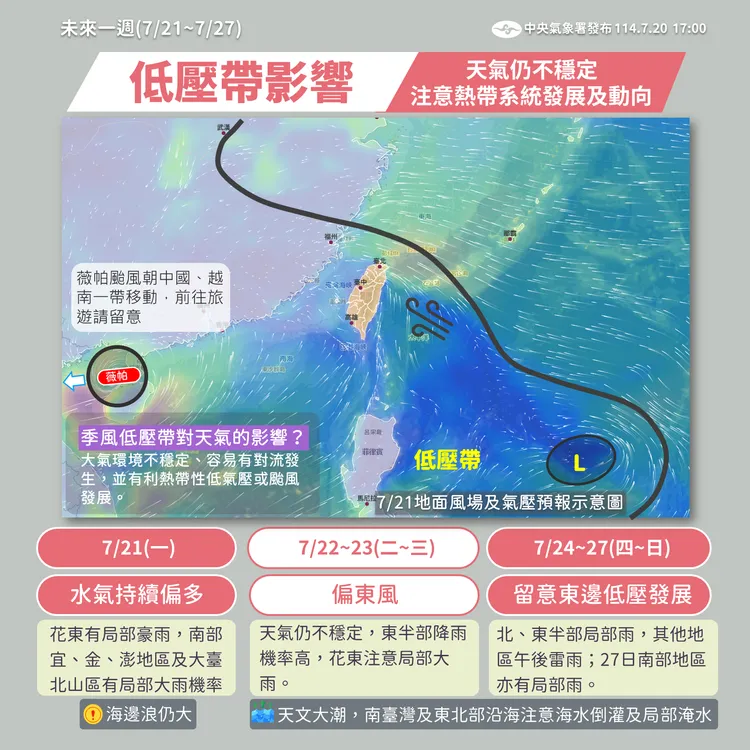 天氣提醒。氣象署提供