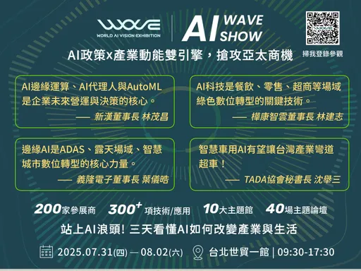 AI WAVE SHOW今登场!展示300项产品+40场论坛 展现台湾AI实力