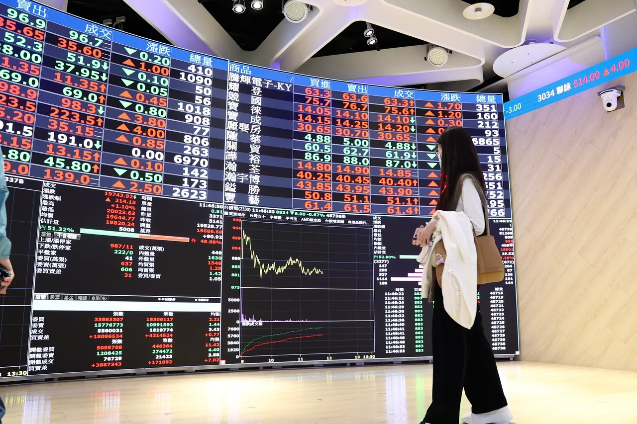 後悔棄0050改買高股息ETF？專家：不同年紀有不同存股目標｜壹蘋新聞網