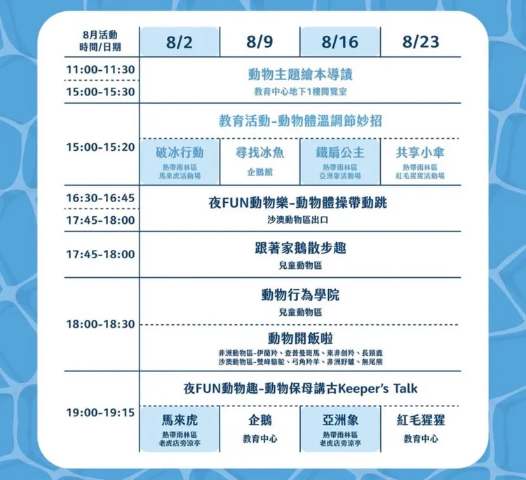 動物園暑假週六活動流程。台北市立動物園提供