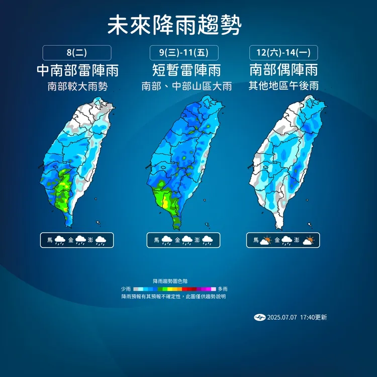 未來（8日至14日）降雨趨勢。中央氣象署提供
