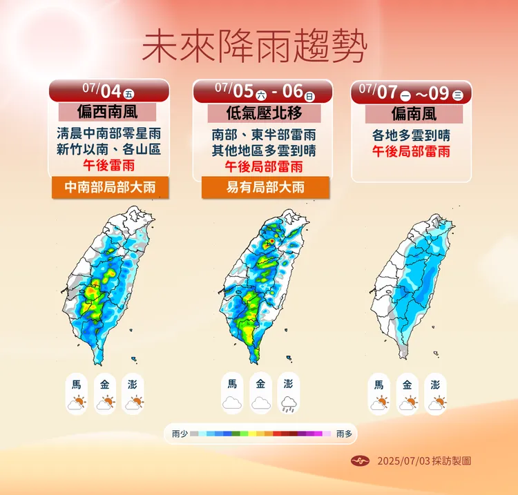 未來降雨趨勢。氣象署提供
