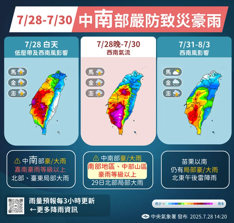 天氣提醒。氣象署提供