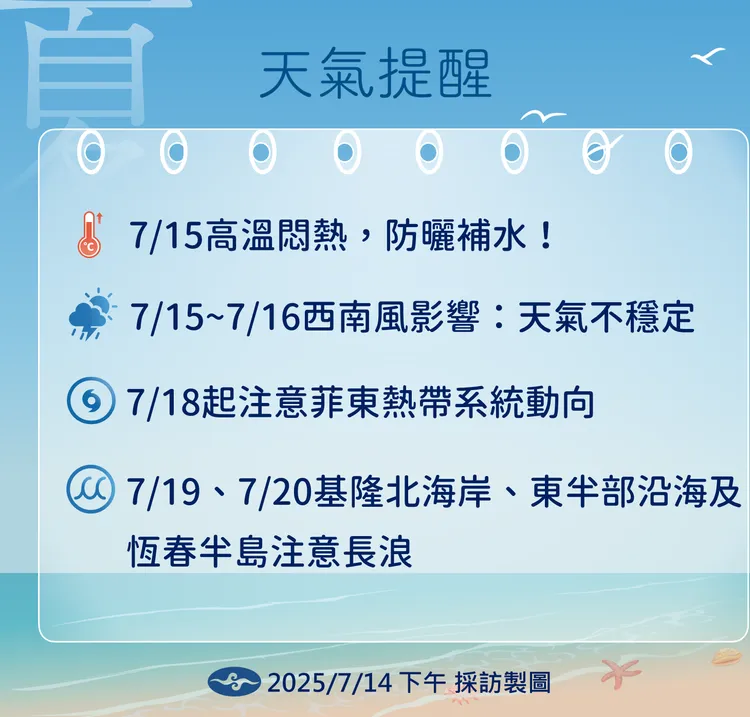 本週（15日至20日）天氣提醒。中央氣象署提供