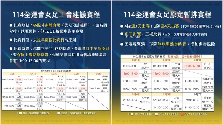 女足工會痛批全運會賽程有問題。翻攝自女足工會臉書