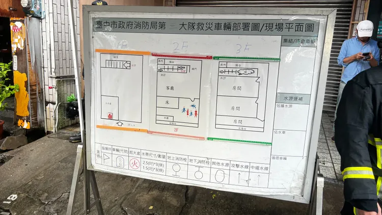 祖孫三代1家5口都被發現倒在2樓靠近陽台處，但因陽台被鐵窗封死無法逃生。鮮明攝