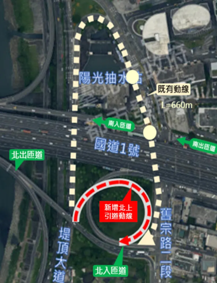 內湖堤頂北上新引道啟用，縮短路程約400公尺、分流車流改善壅塞。台北市交通局提供