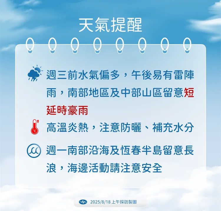 天氣提醒。氣象署提供